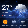 Weather Forecast- Live Weather