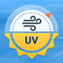 Digital Anemometer & UV Index